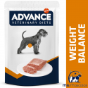 Advance Weight Balance Pollo Sobre para Perros 150 gr
