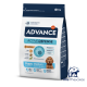 ADVANCE PUPPY MEDIUM CHICKEN AND RICE www.mismascotasronda.es