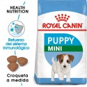 Royal canin puppy mini
