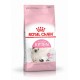Royal Canin Kitten
